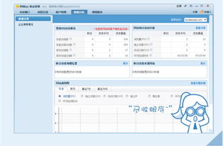 騰訊數(shù)據(jù)分析產(chǎn)品生態(tài) 軟件、營(yíng)銷(xiāo)QQ與企業(yè)解決方案全解析