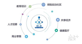 低成本破解數據安全困局 深企引領大數據區塊鏈技術革新與普惠服務